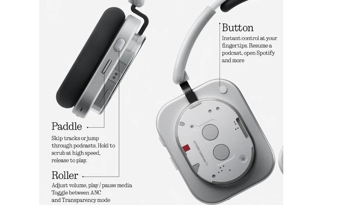 Nothing Headphone（1）レビュー｜透明デザイン×ハイファイ音質は本物