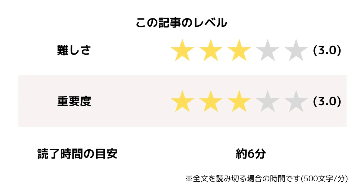 Genspark この記事のレベル　難しさ＝3.0　重要度＝3.0　読了時間の目安＝約6分