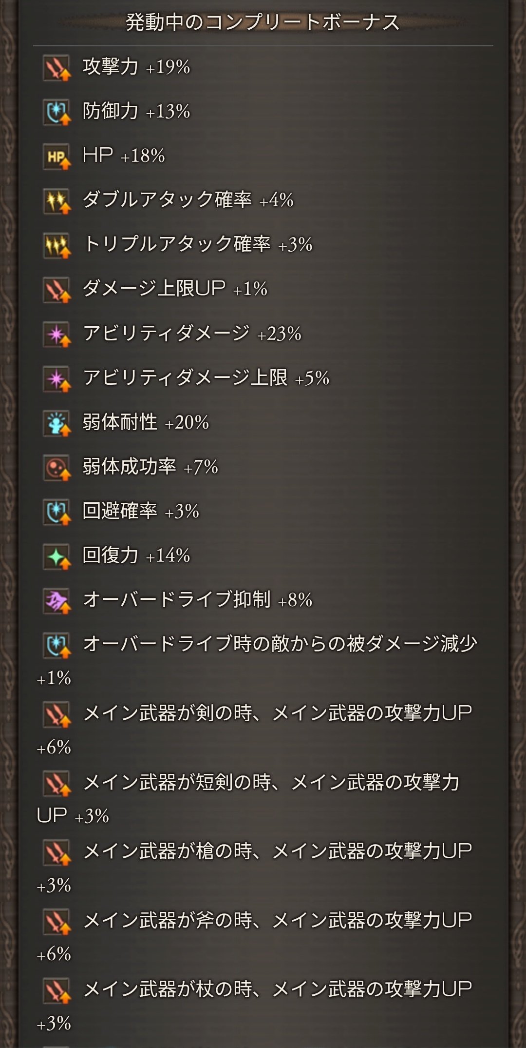 特別訓練の後｜常葉