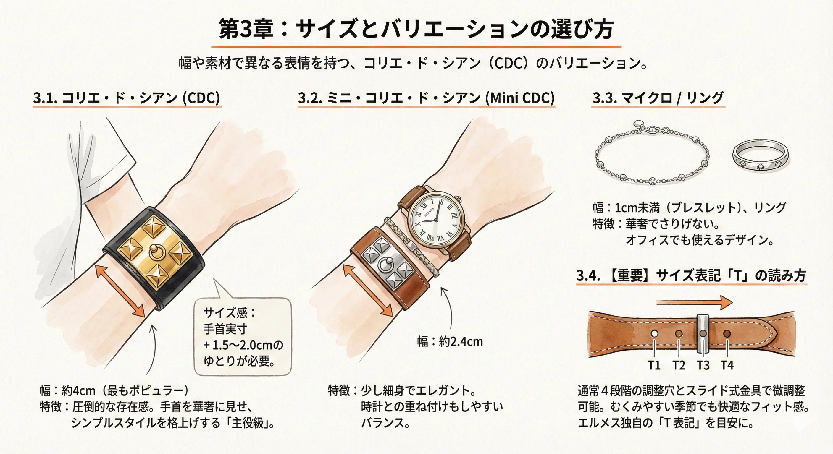 美品　HERMES ツイリーコリエドシ アン 首輪と犬　2本 保存版】「犬の首輪」が世界を変えた日：エルメス「コリエ・ド・シアン