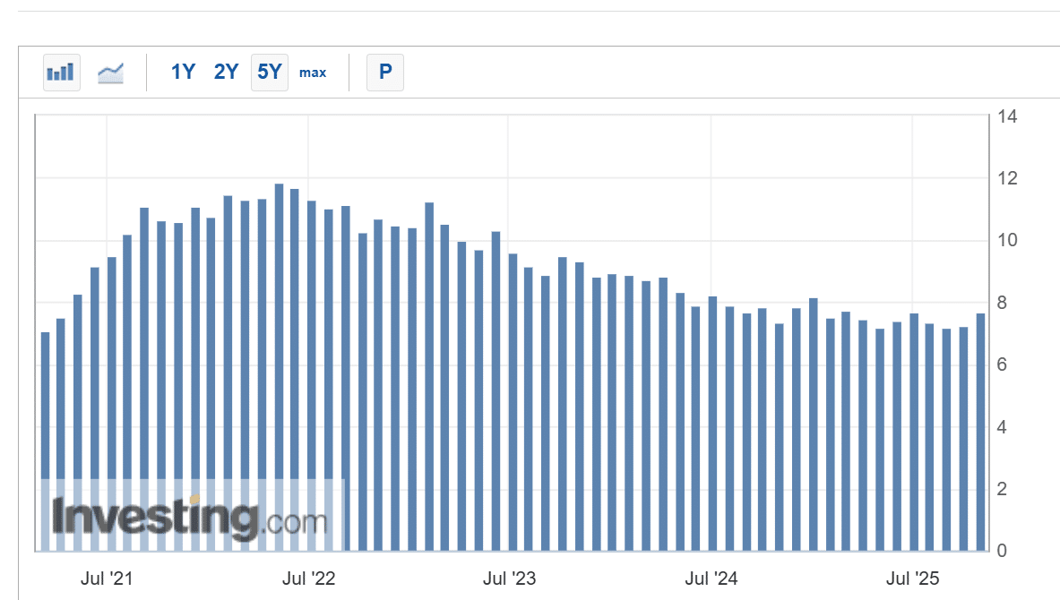 ユーロ円史上最高値更新、クロス円軒並み上昇｜大橋ひろこ