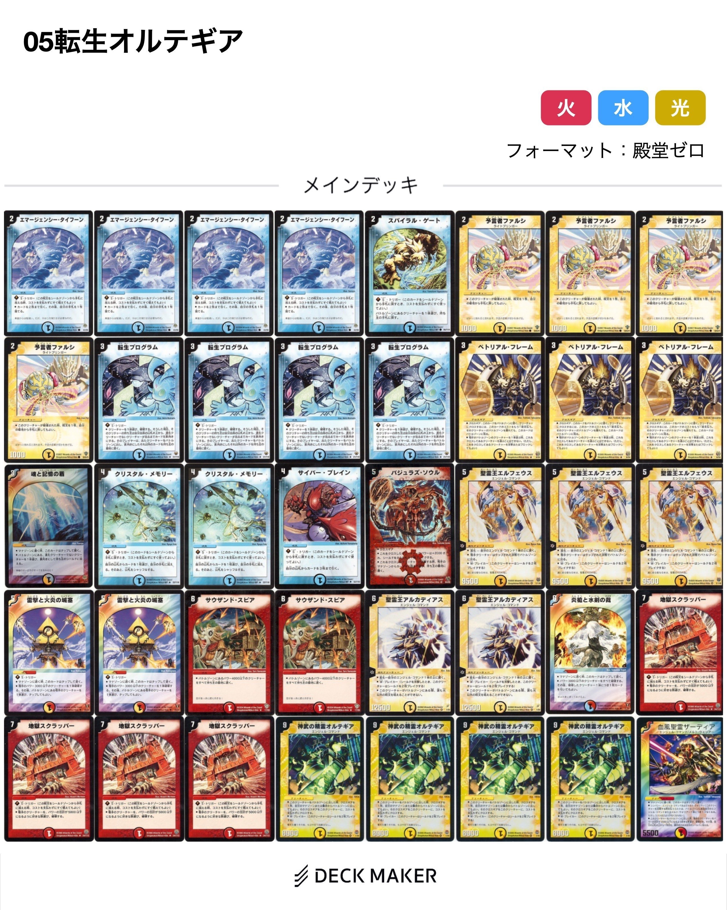 俺的”デュエマクラシック05“ファンデッキ”集！〜水編〜｜スガサワスイッチ