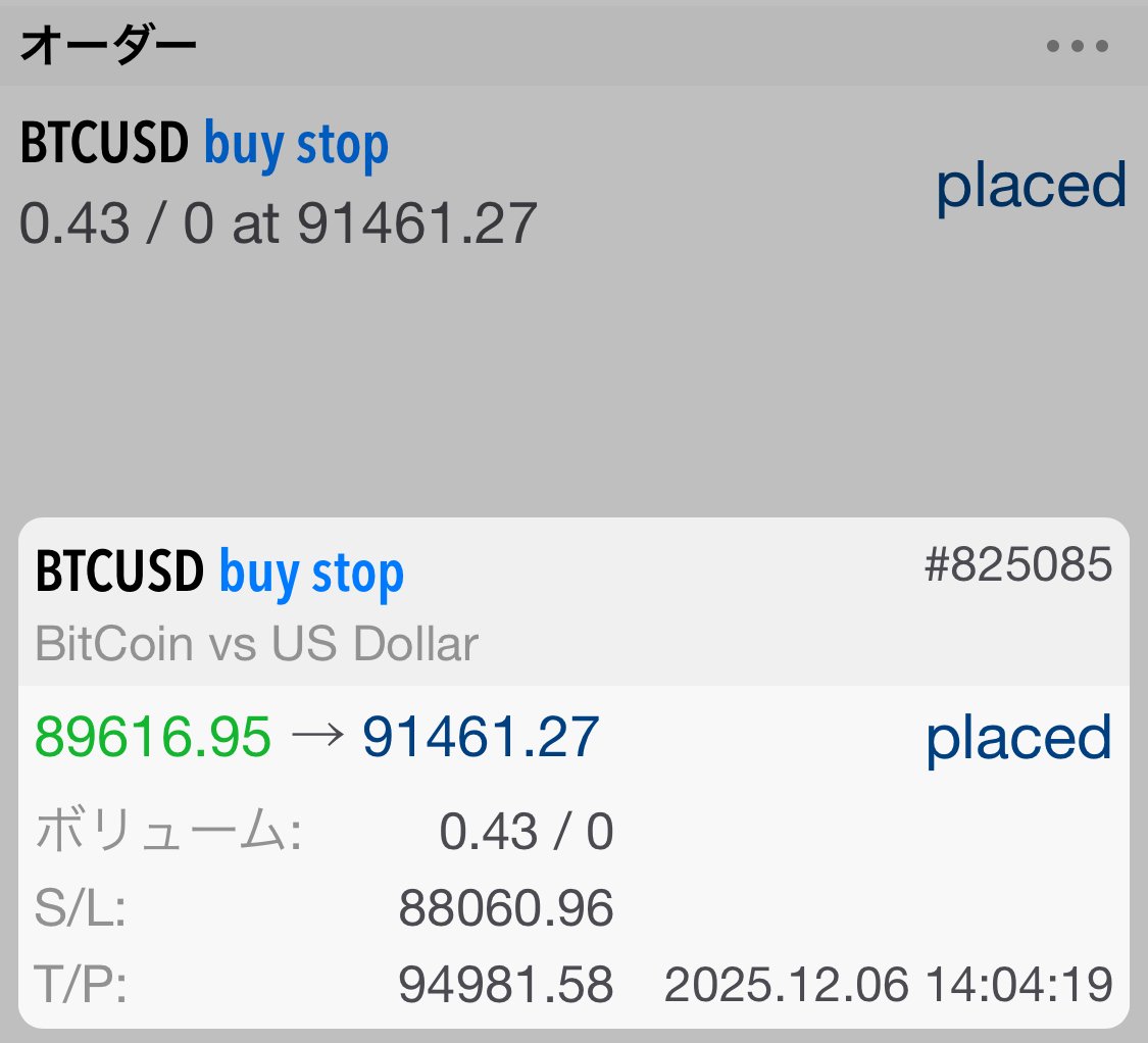 FX】 ビットコイン リカバリートレード （12月9日） 利確決済！｜FX RT