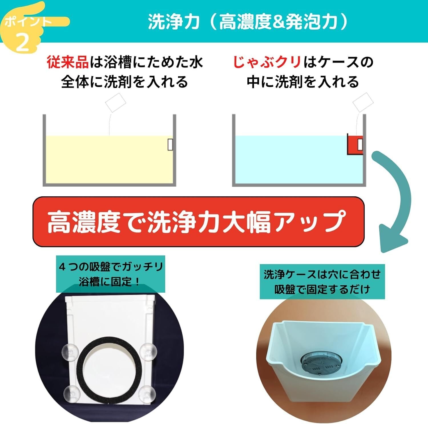 お風呂が生まれ変わる！「おそうじ専科 じゃぶじゃぶクリーン」の魅力