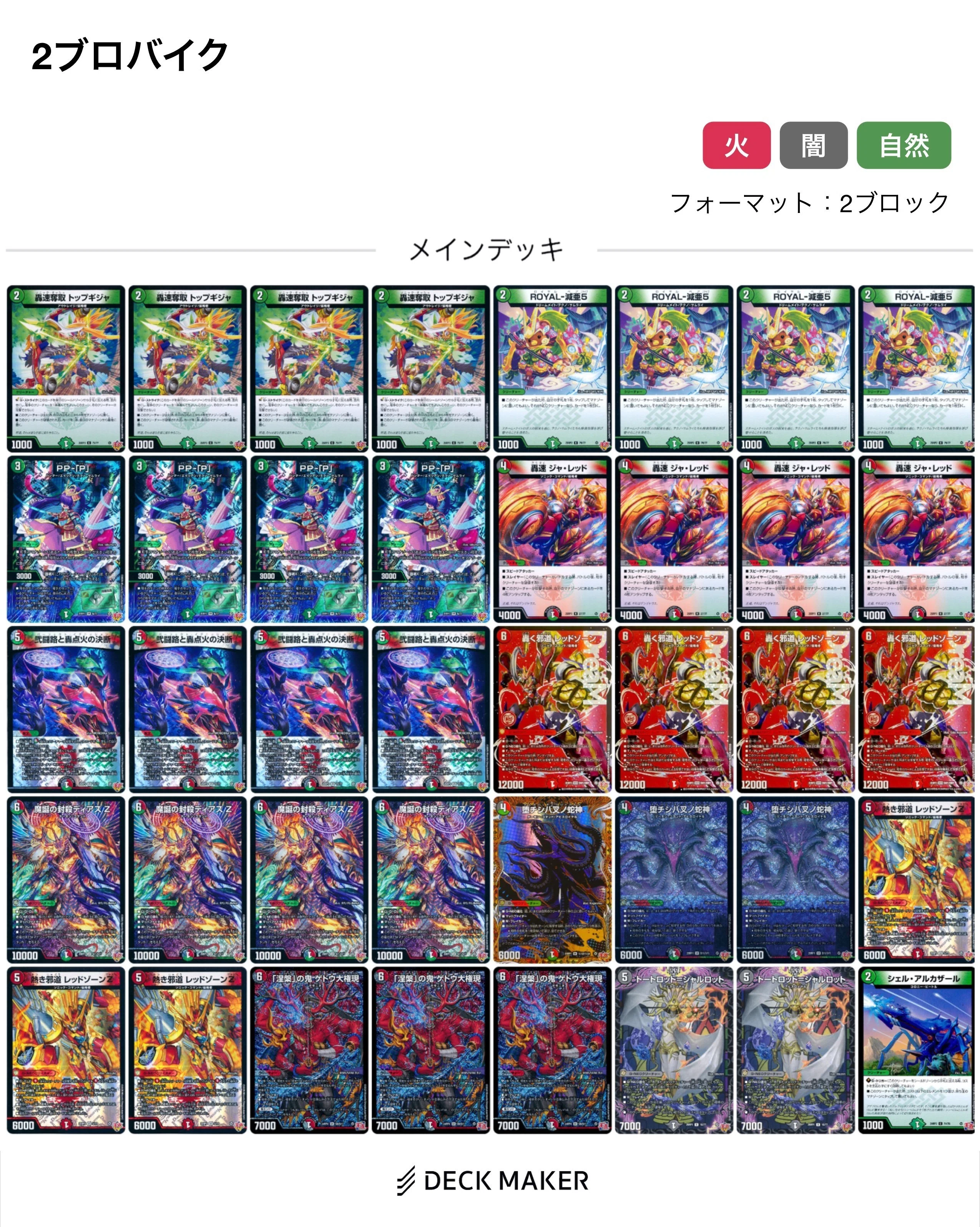 12/7】CSレポート(2ブロック)｜渋谷シャコ