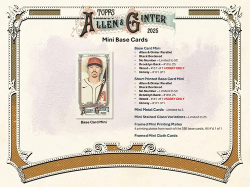 トレカ】大谷選手は出るか？！「2025 ALLEN & GINTER HOBBY BOX」開封
