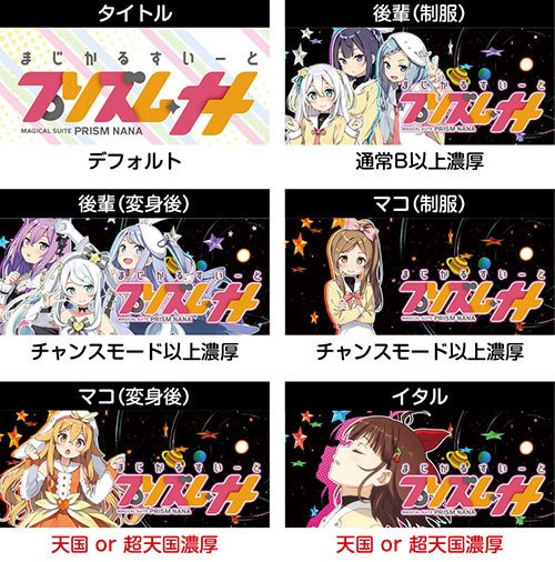 化物語、100Gまでフォロー必須の条件、プリズムナナの知識介入【12/28