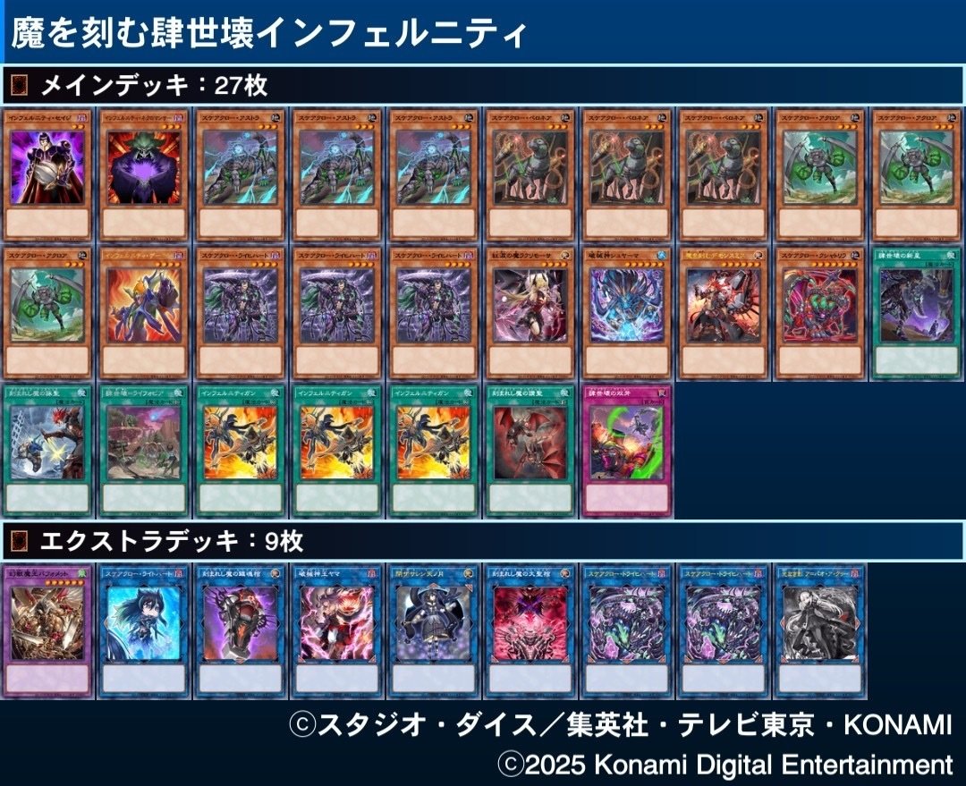 最新版（ver.2025）いろいろなインフェルニティの展開まとめ【遊戯王