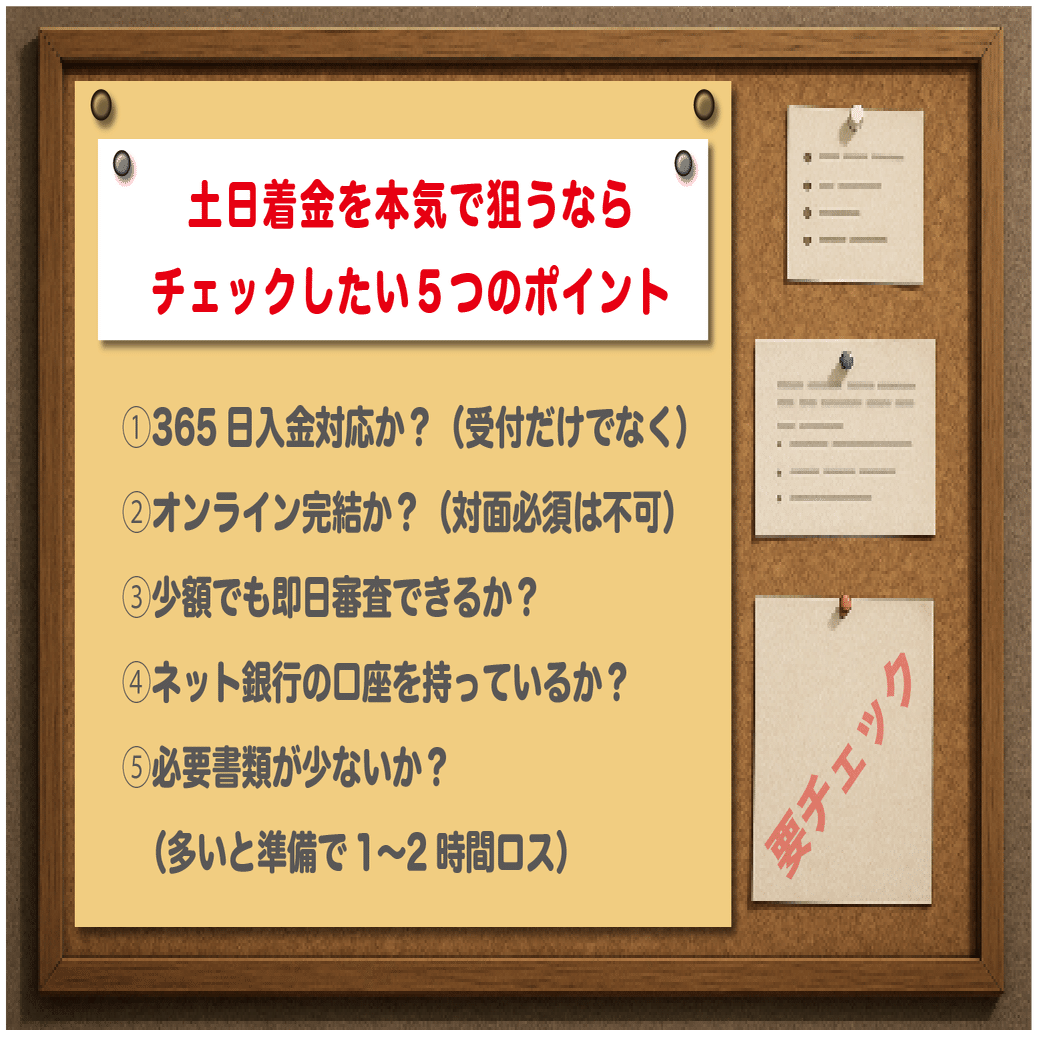 土日着金】ファクタリングで月曜の支払いに間に合わせる！即日入金の実践ガイドと厳選3社｜元グラフィックデザイナーの資金繰り白書