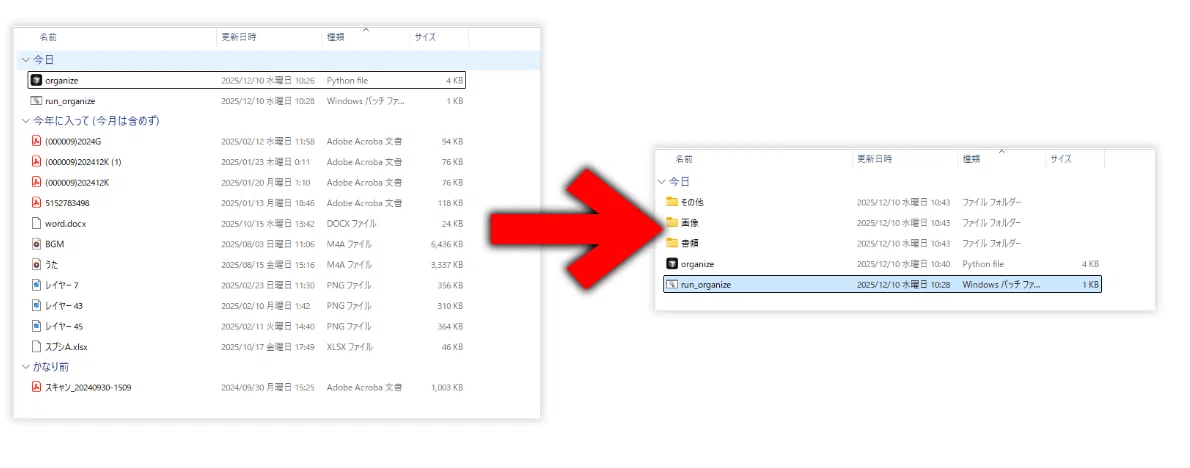 [Complete with Copy-Paste] The Ultimate Guide to Building Your Own App ...