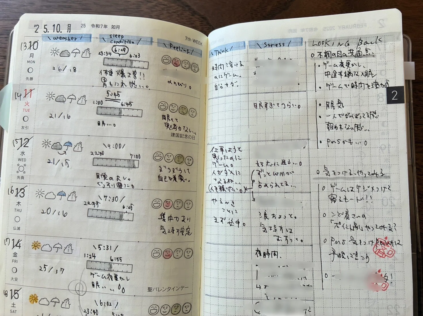 2026の手帳4冊、どう使う？各種ページの実例を大公開します！｜矢島