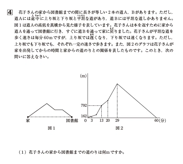 洗足学園中学の帰国枠算数 2025年度過去問解説｜いえてぃ