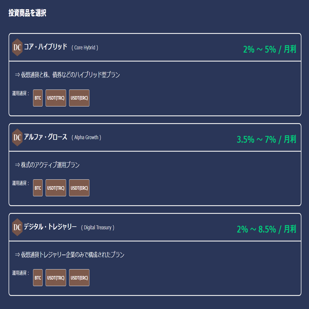 DogeCox 入金ガイド｜安全かつ確実に反映させるための手順まとめ｜仮想太郎