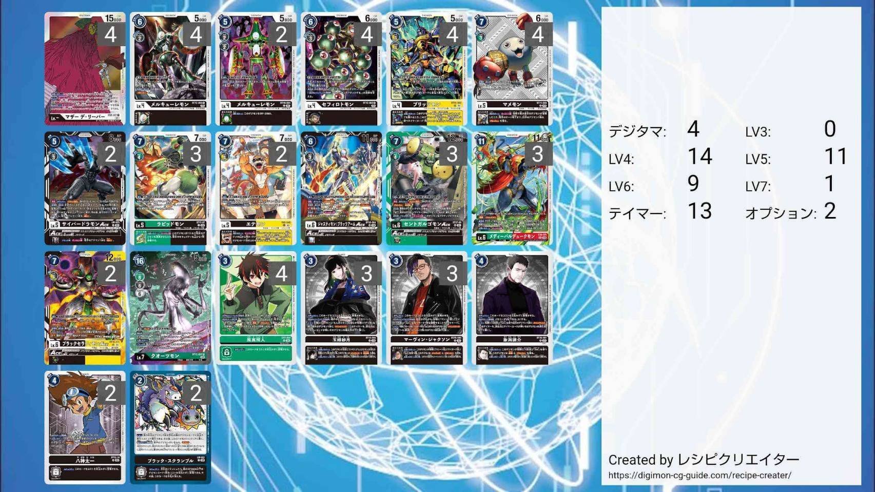 デジモン デッキ 2025年 デジカ作成デッキまとめ｜tt