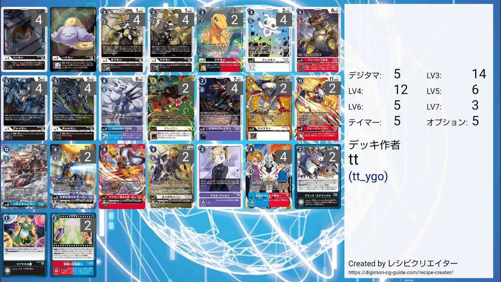 2025年 デジカ作成デッキまとめ｜tt