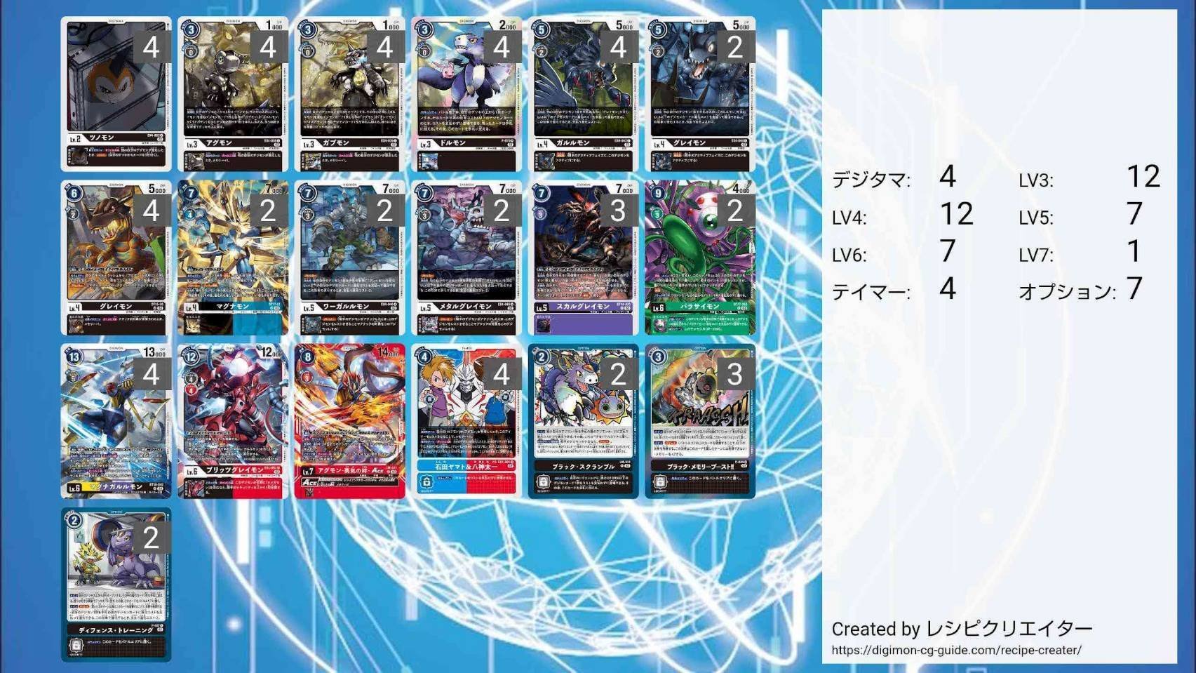 2025年 デジカ作成デッキまとめ｜tt