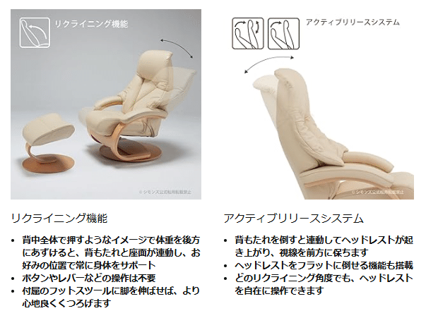 【やまちゃん】パーソナルチェア コーチュラ 尻が恋した25万のパーソナルチェアを購入したら洗濯物が畳めるように