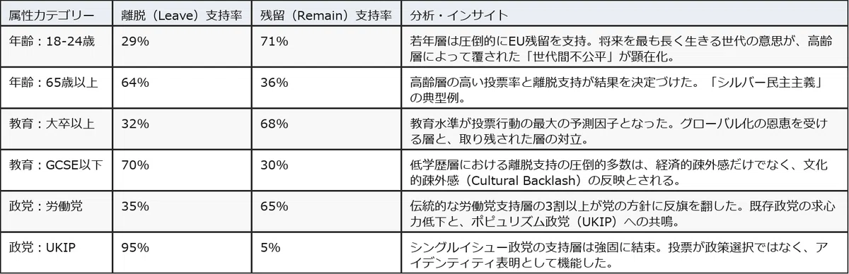 【リサーチレポート】「みんなで決める」は本当に正しい？住民投票が生む光と影：多数決の限界と熟議民主主義の挑戦｜とまとの気分次第研究所