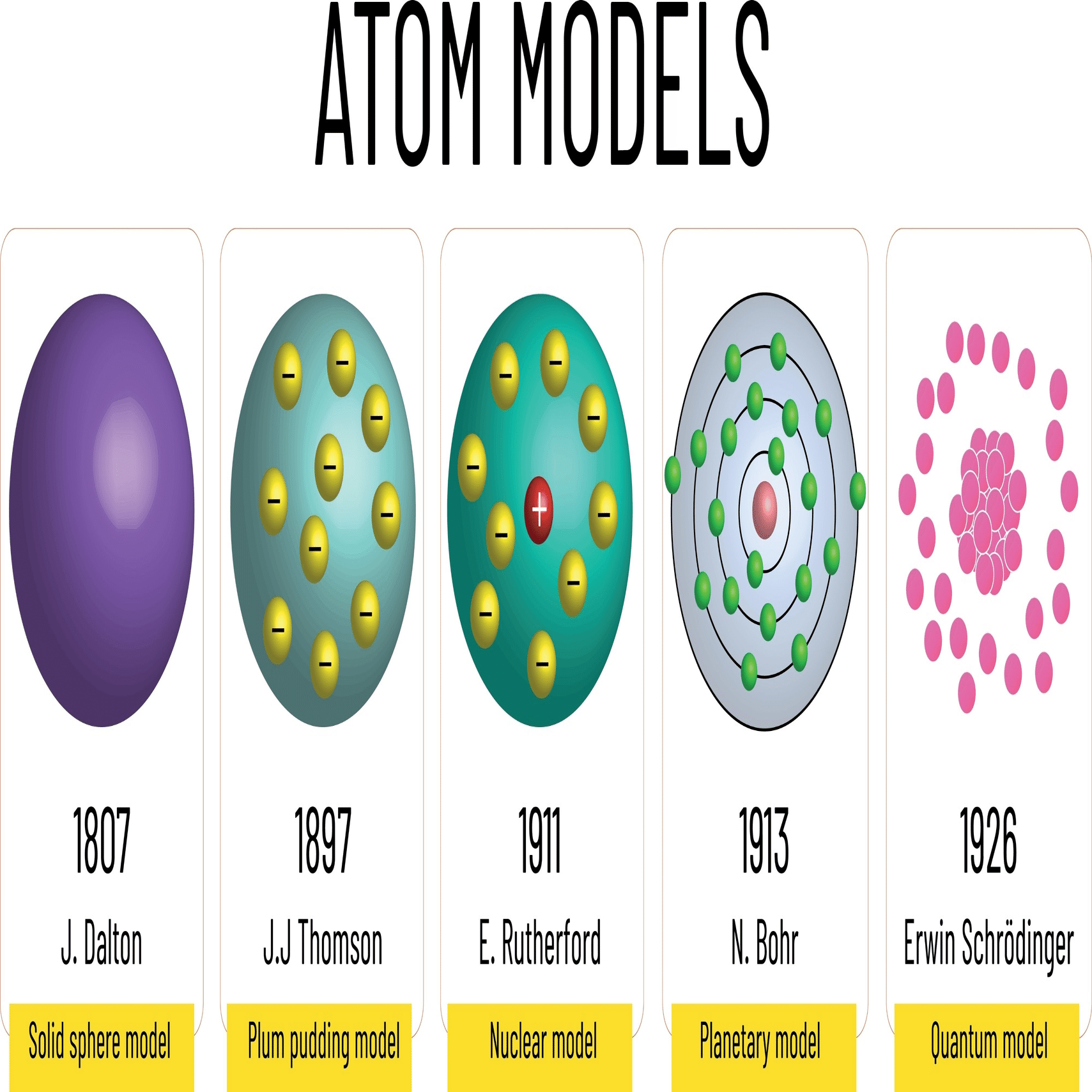 原子論者デモクリトス｜PhilosophyKit