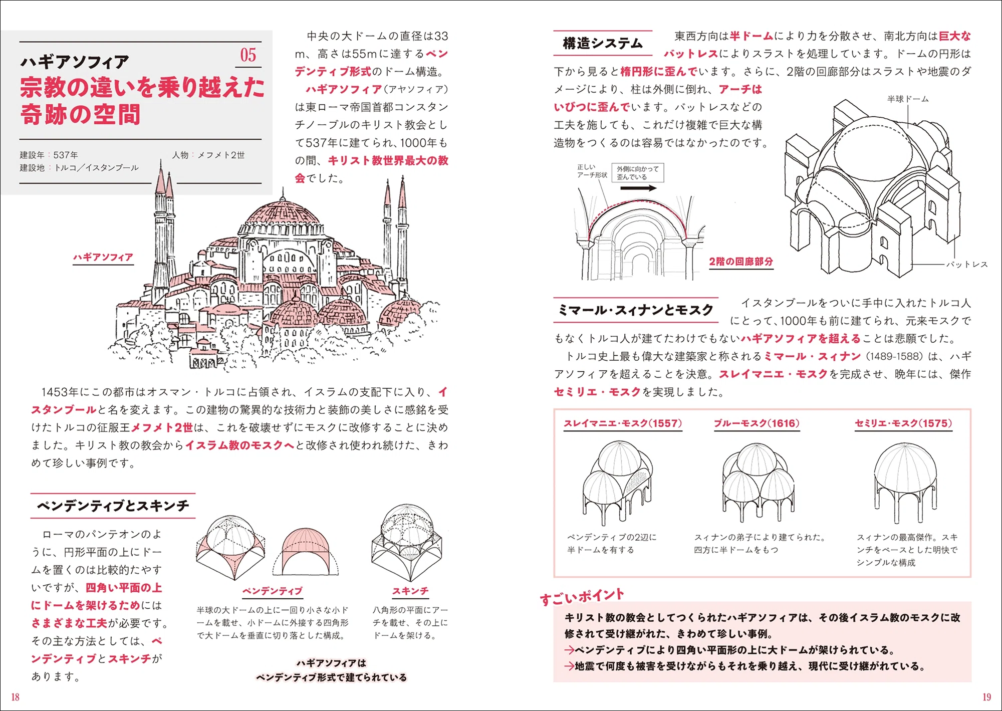 構造技術から読み解く、4500年の建築の歴史｜グラフィック社
