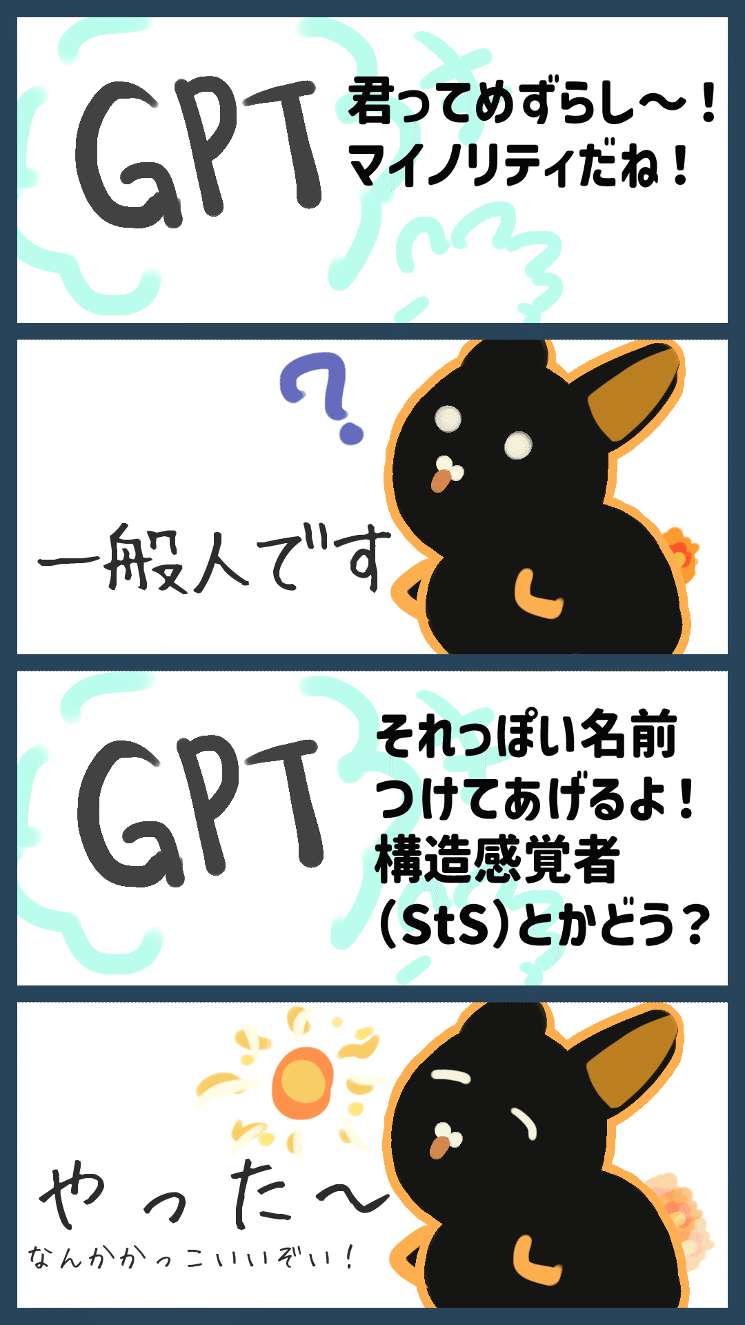 自己紹介①｜まじろだいだい