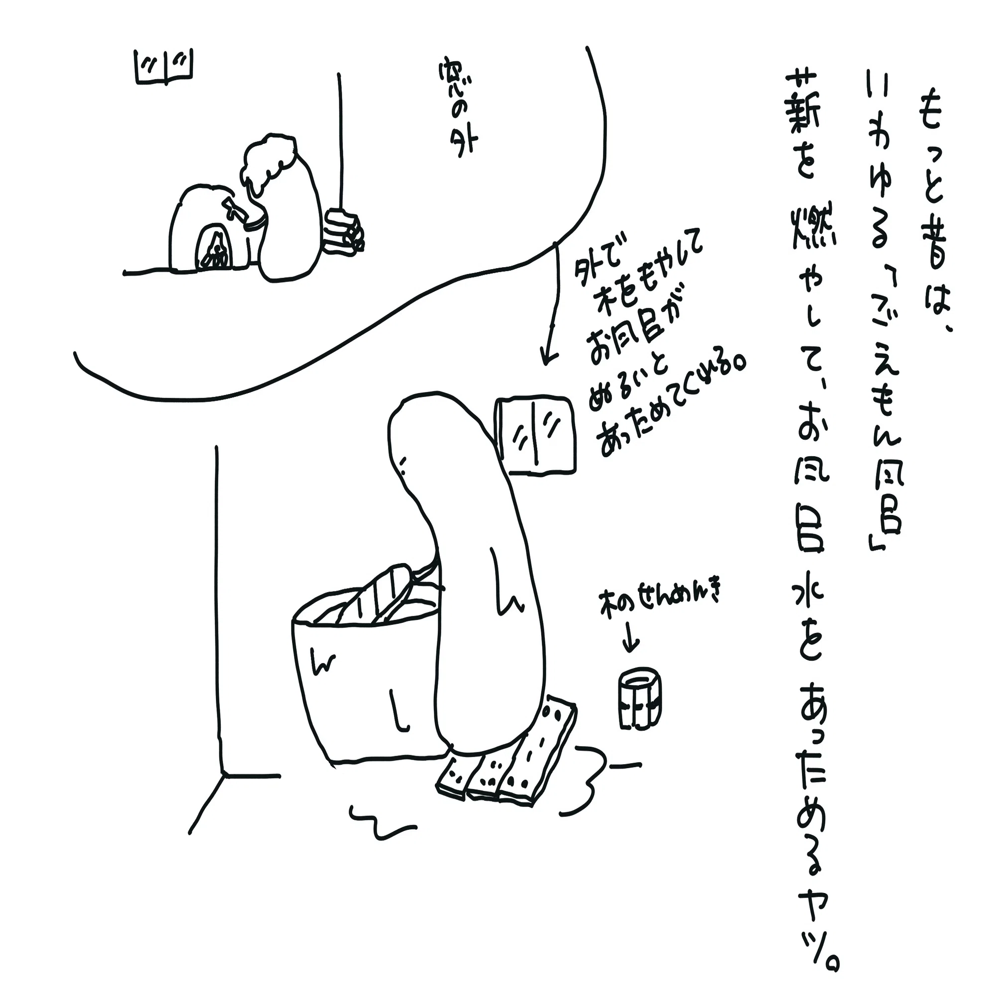 行きたいでしょ。でも内容は自宅のお風呂について｜オーツカ。