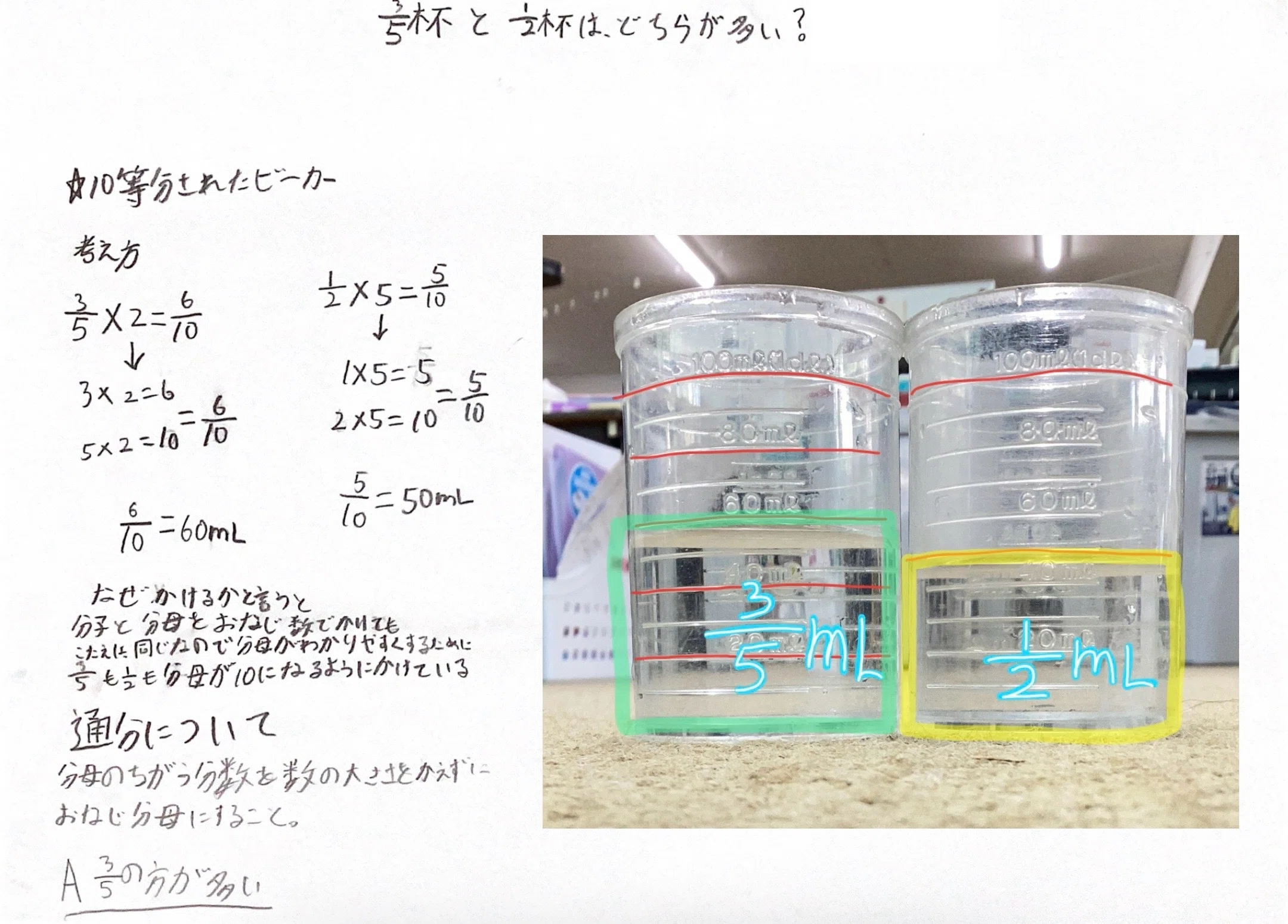 わり算と分数｜多田 真志