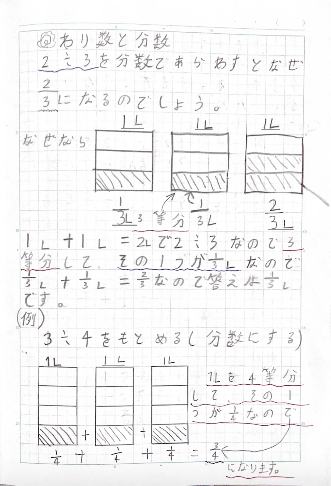わり算と分数｜多田 真志