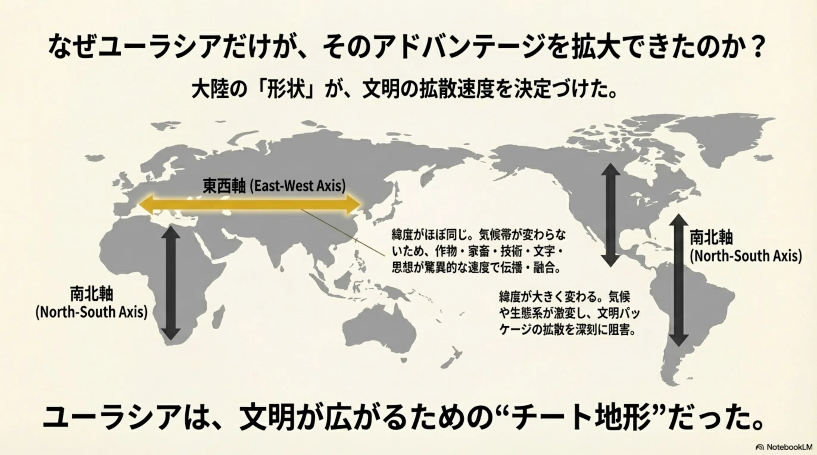 【未使用に近い】読書のしかた AI時代の超読書術の試行錯誤の話｜miyasaka