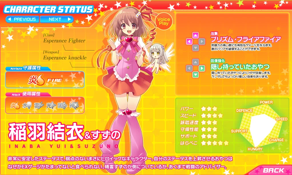 ティンクル☆くるせいだーすを始めたあなたに！クルくるを語っていこう