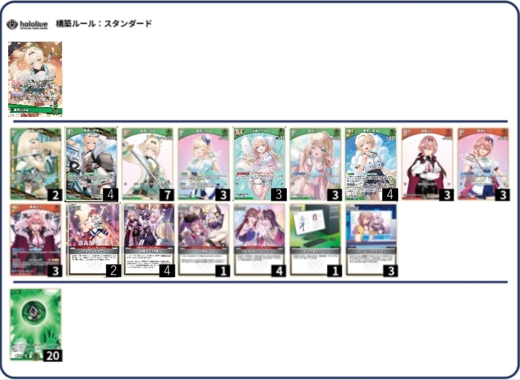 ホロカ】 風真いろはデッキを組もう！ ｜紅月