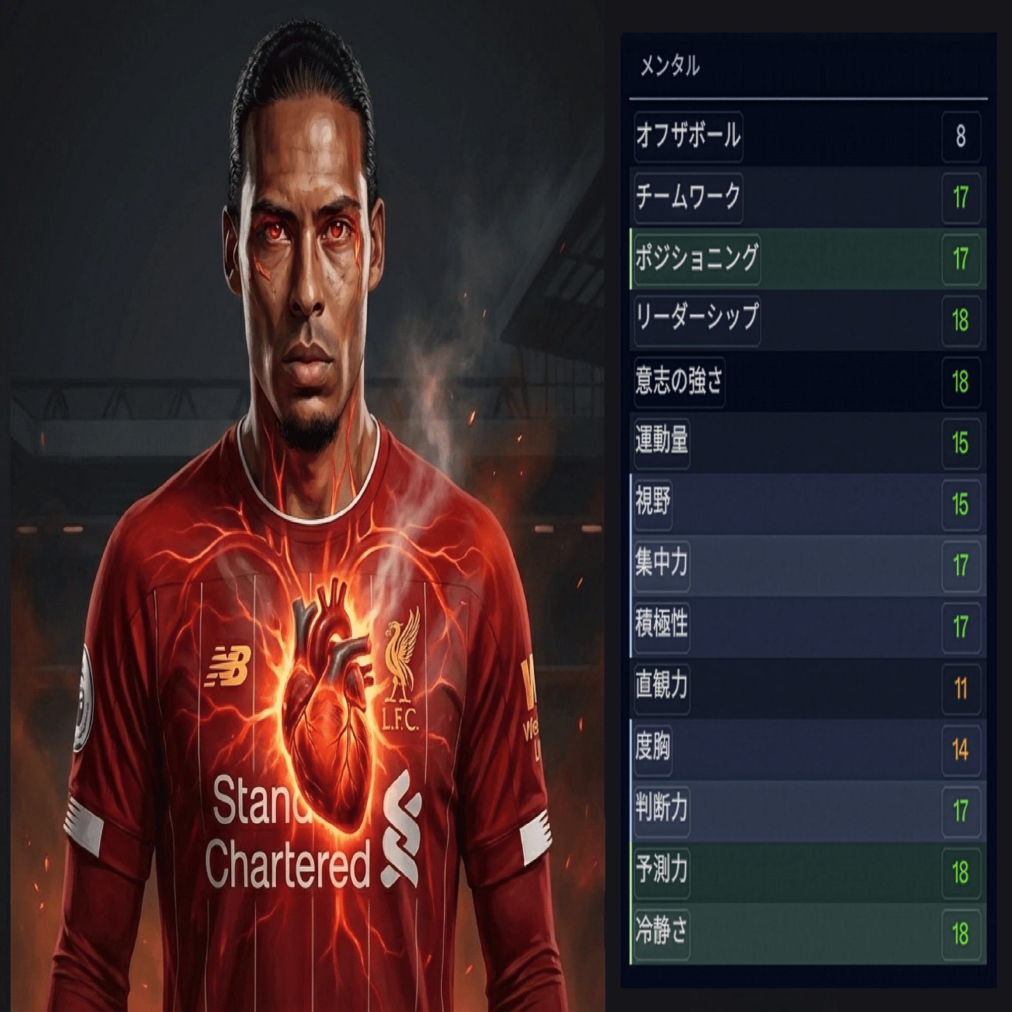 W杯・観戦ログ】ファン・ダイク｜34歳、全盛期を過ぎてもなお「最強