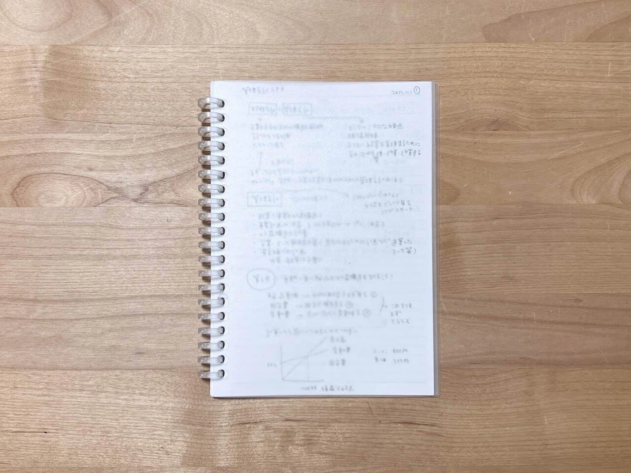 私が書いている“大人の学びノート”｜全30冊まとめ｜かなえ｜大人の学び