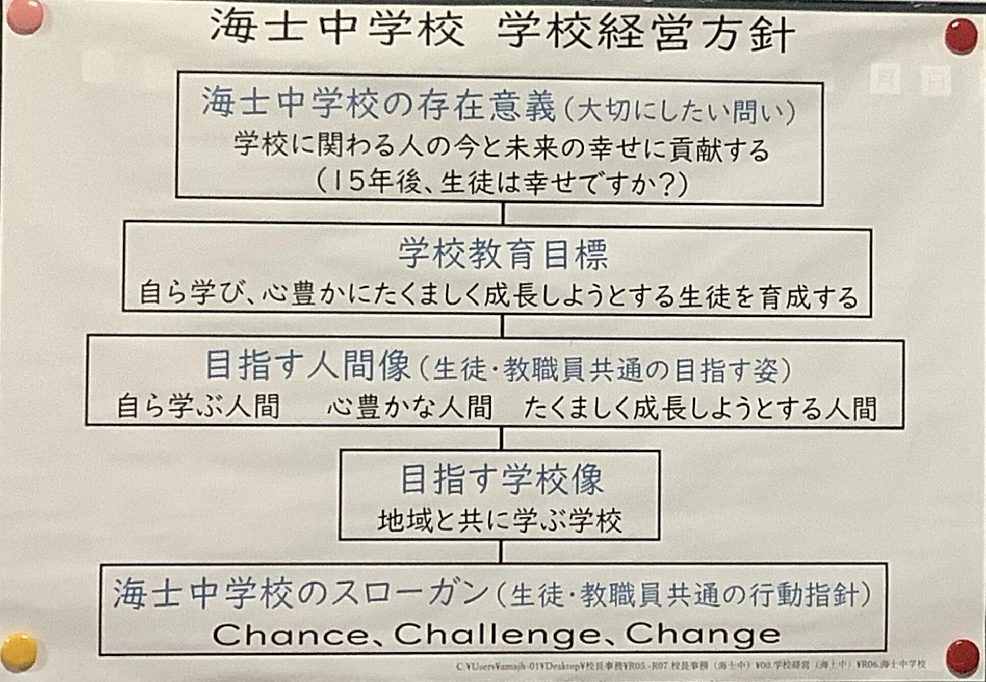 15年後、あなたは幸せですか？｜海士町立海士中学校
