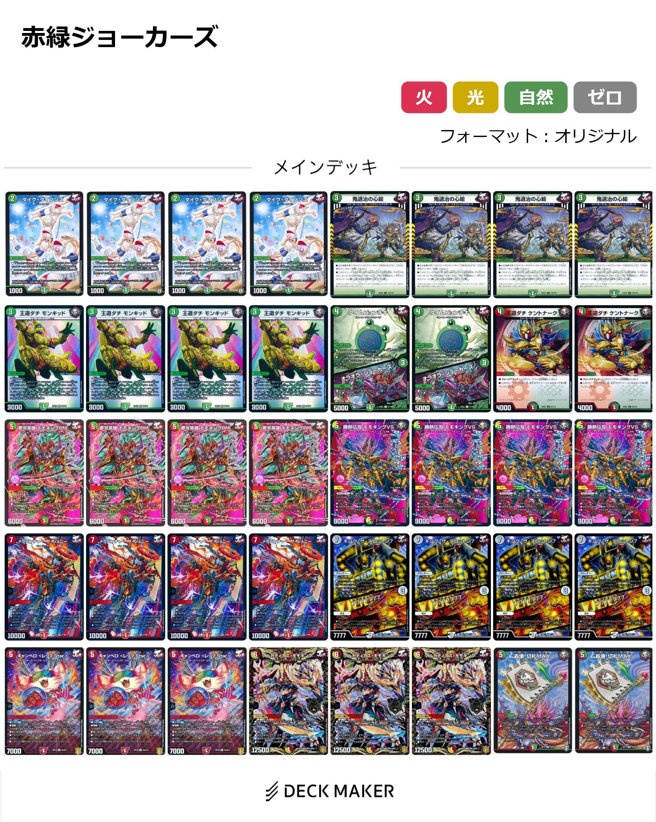 赤緑ジョーカーズ調整記録｜AAA.