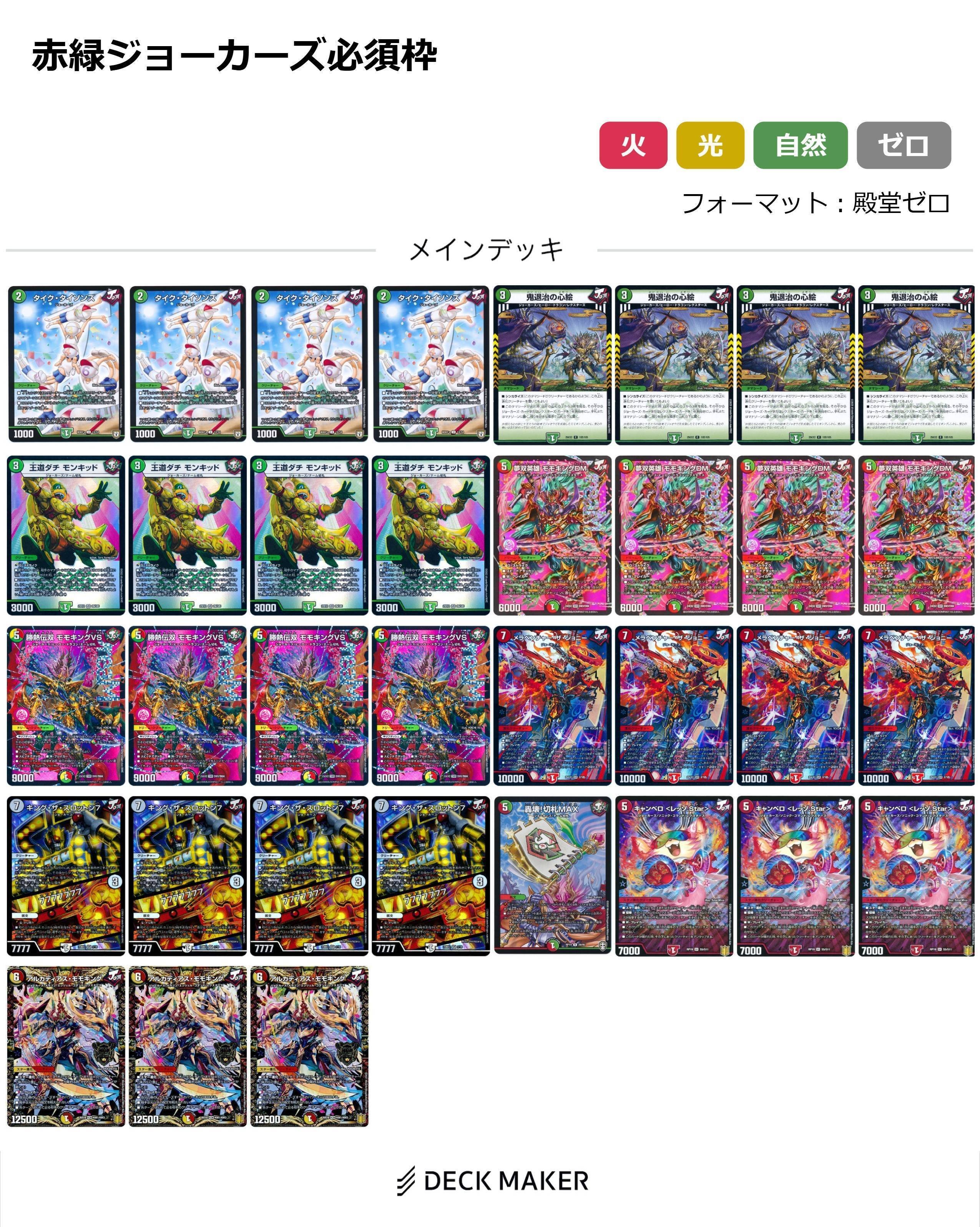 赤緑ジョーカーズ調整記録｜AAA.