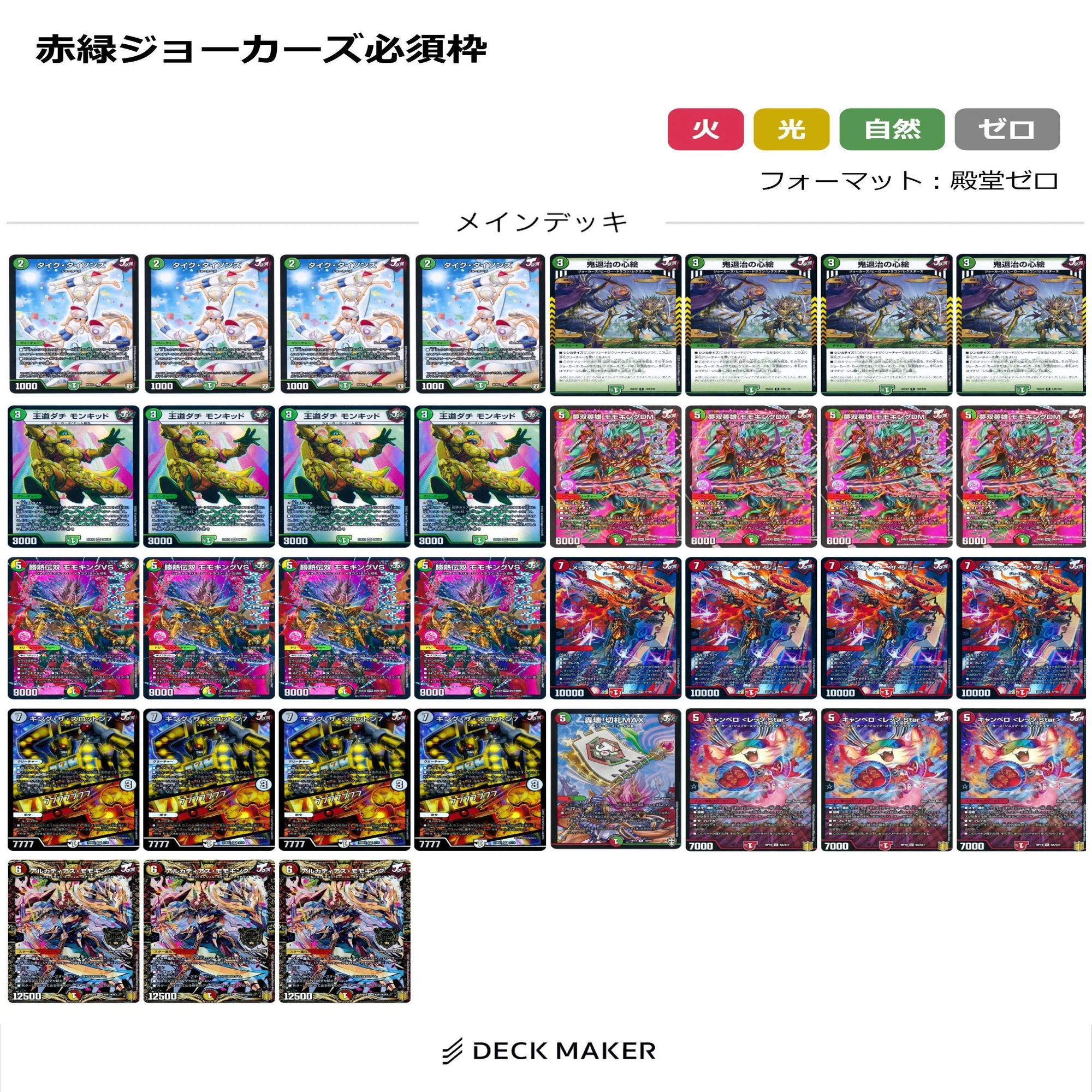 赤緑ジョーカーズ調整記録｜AAA