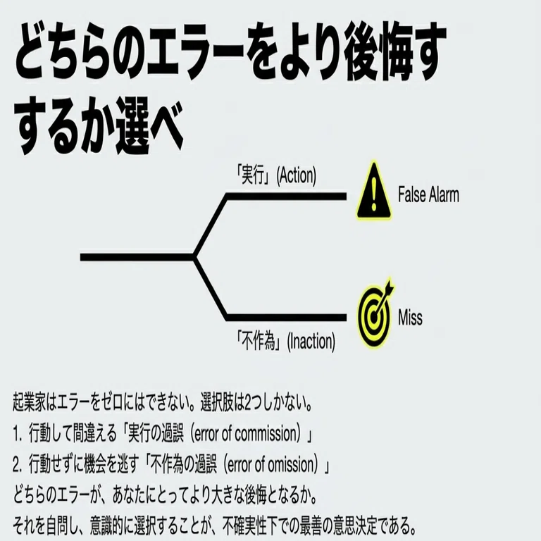 起業家のための66のシンプルなルール｜Kaito Yoshizumi / 吉住 海斗