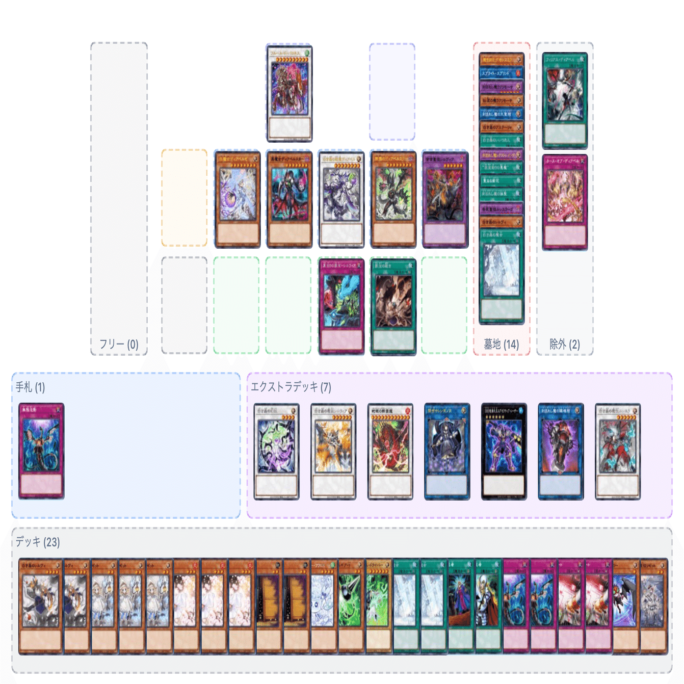 MD. スミス型白き森の基本展開｜ばんべん