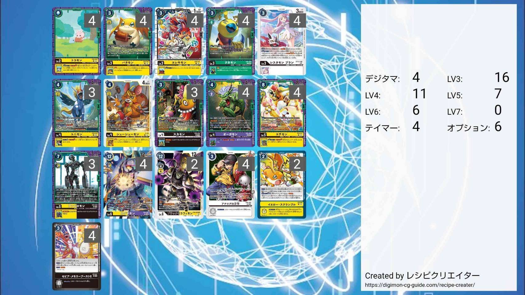 2025年 デジカ作成デッキまとめ｜tt