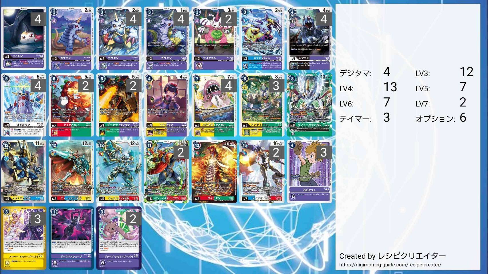 2025年 デジカ作成デッキまとめ｜tt