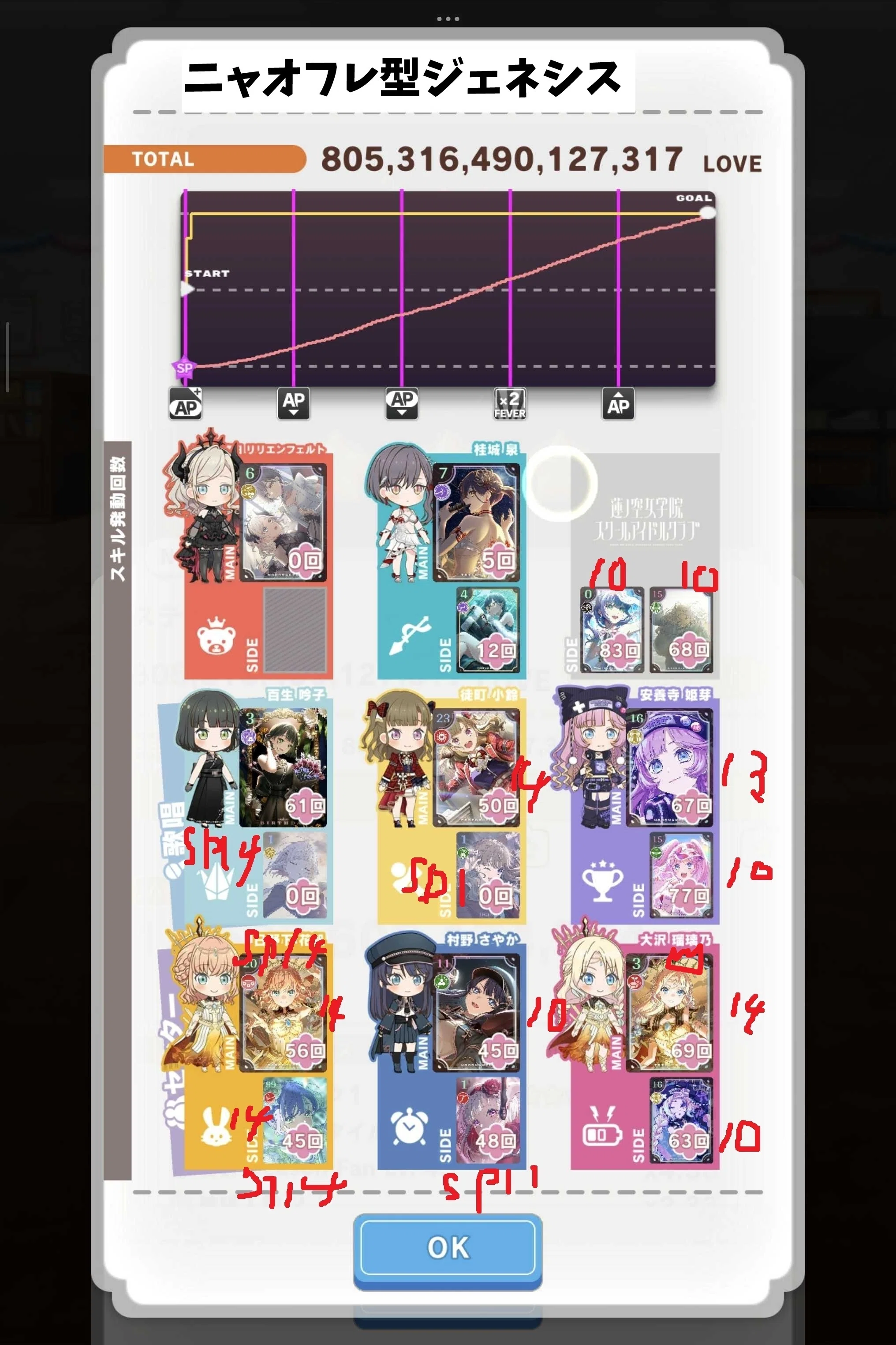 ライグラ】105期4th Term第1回個人戦の編成とか立ち回りとか考察とか