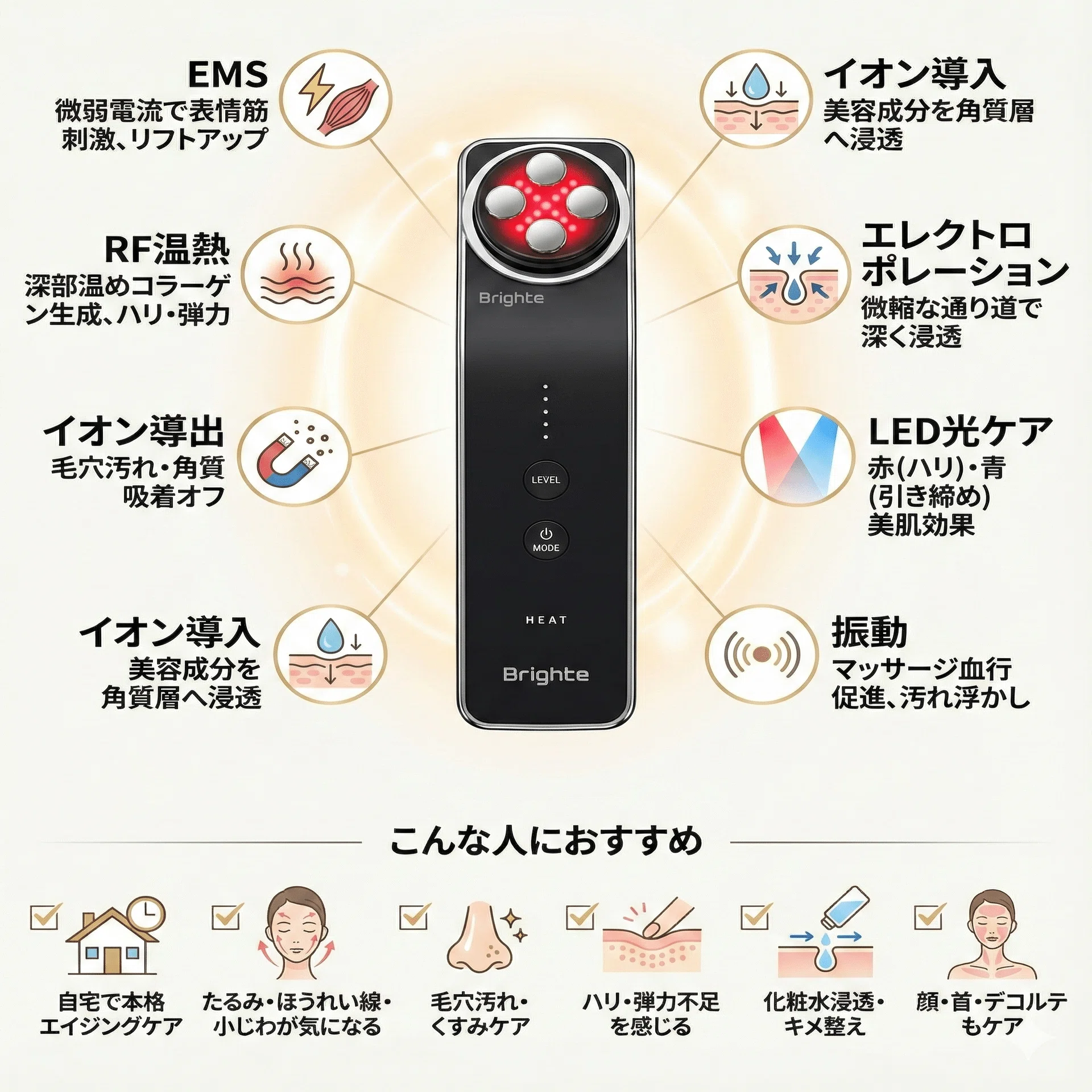 60代向け】買ってよかった美容家電！家電のプロが徹底解説｜家電マニア