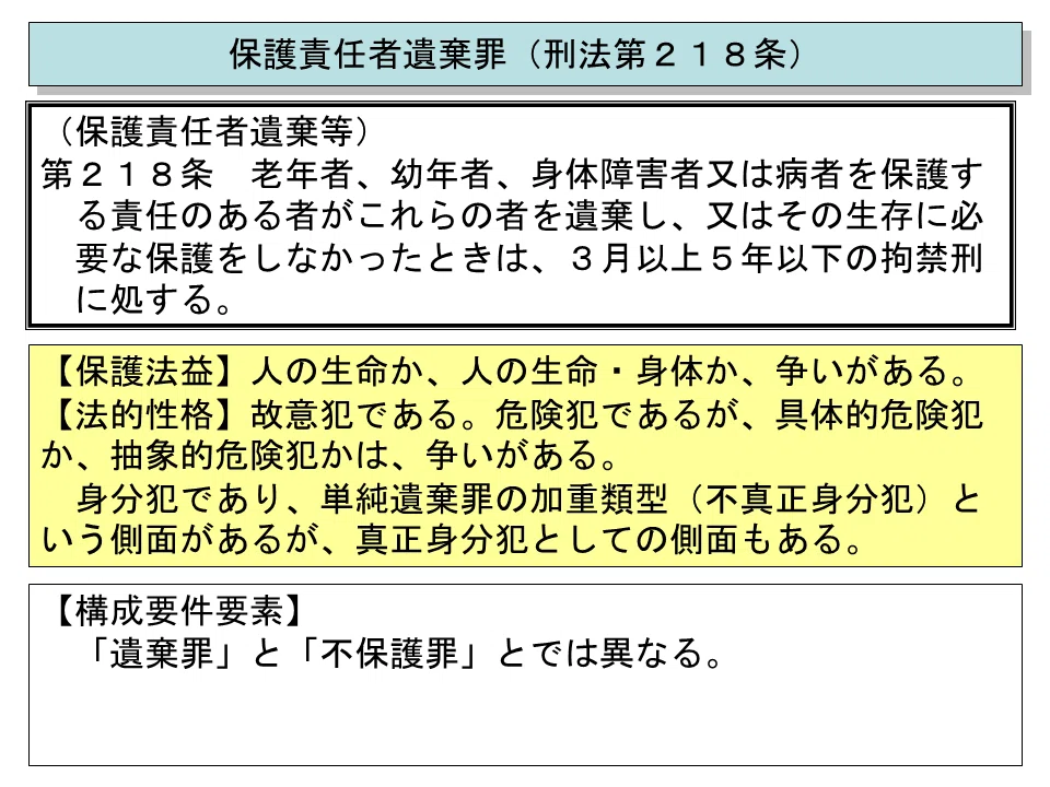 学ぼう‼刑法】入門編／各論04／生命・身体に対する罪（4）／遺棄の