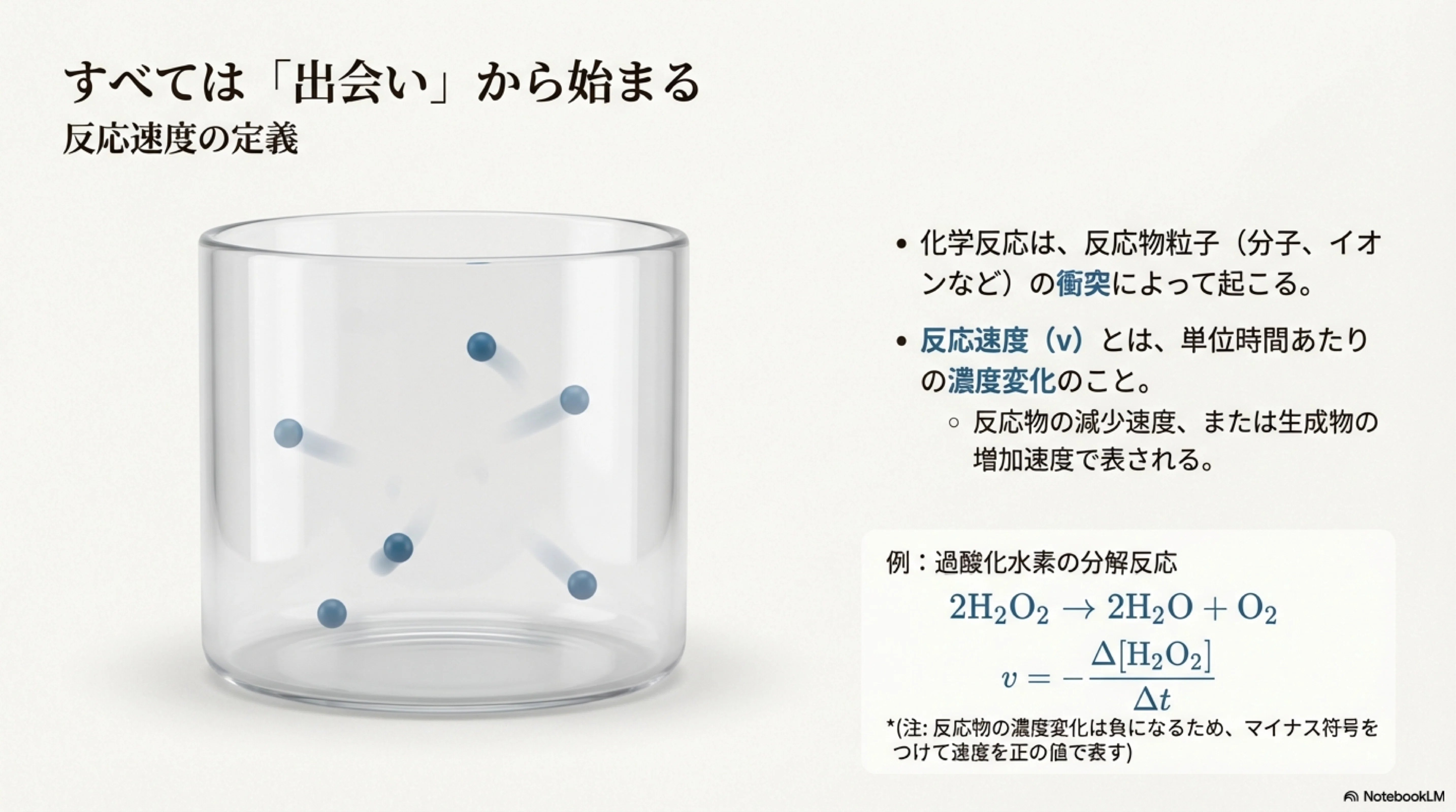 化学：反応速度｜Tsuyoshi Hayakawa