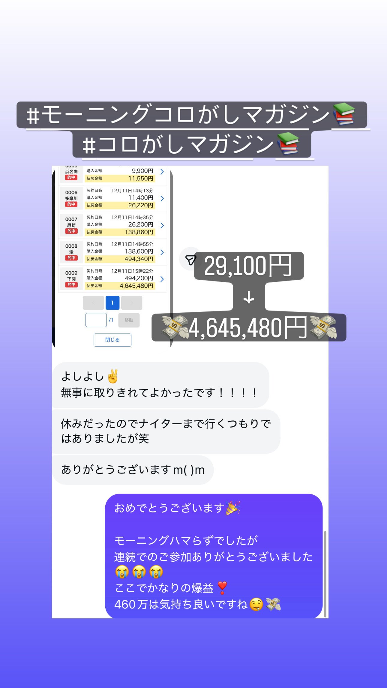 🎯的中報告🎯｜🚤競艇予想🚤いつき