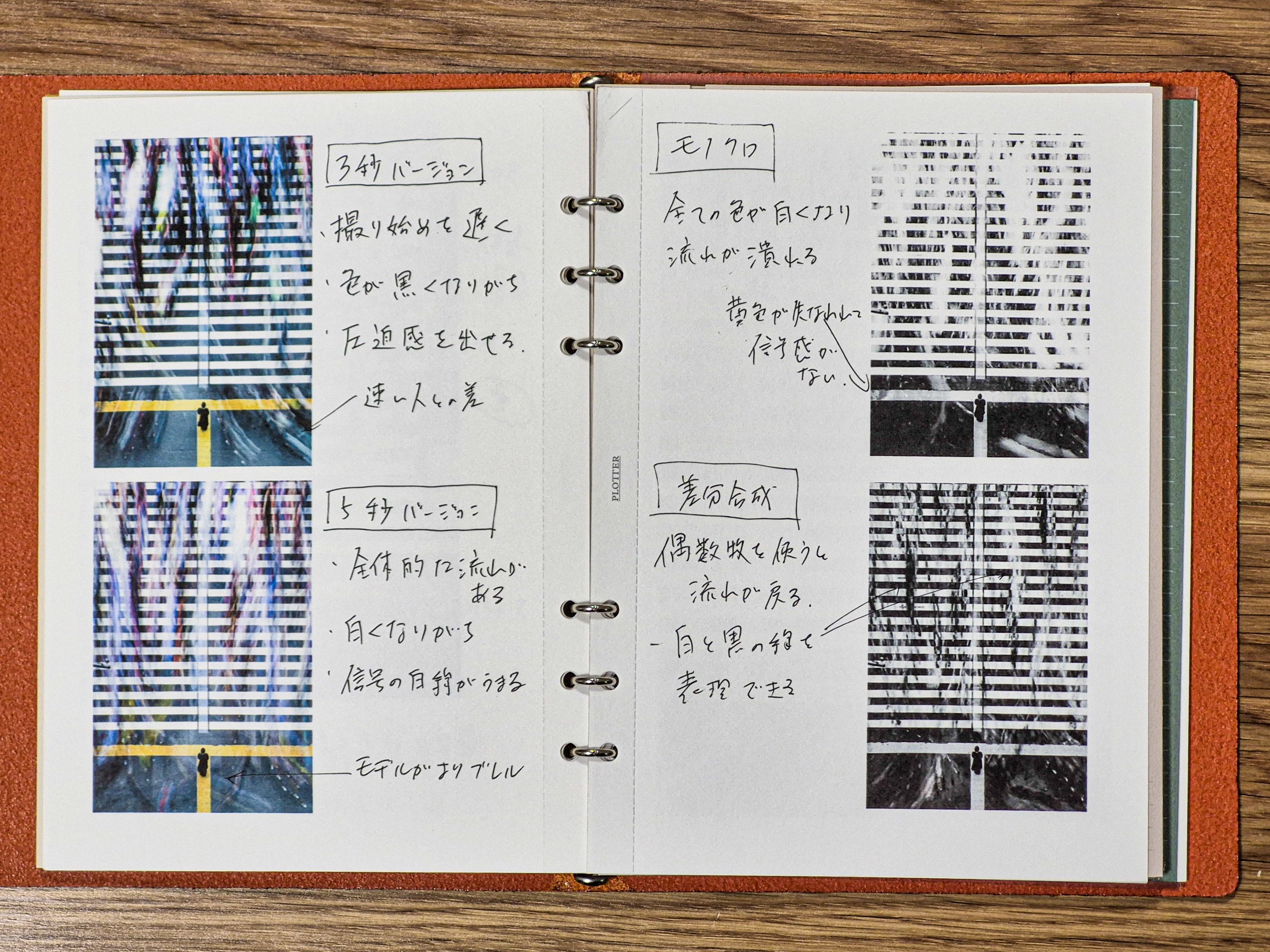 写真展で販売する10万円の zine を手作りしてみた話｜pics.bones