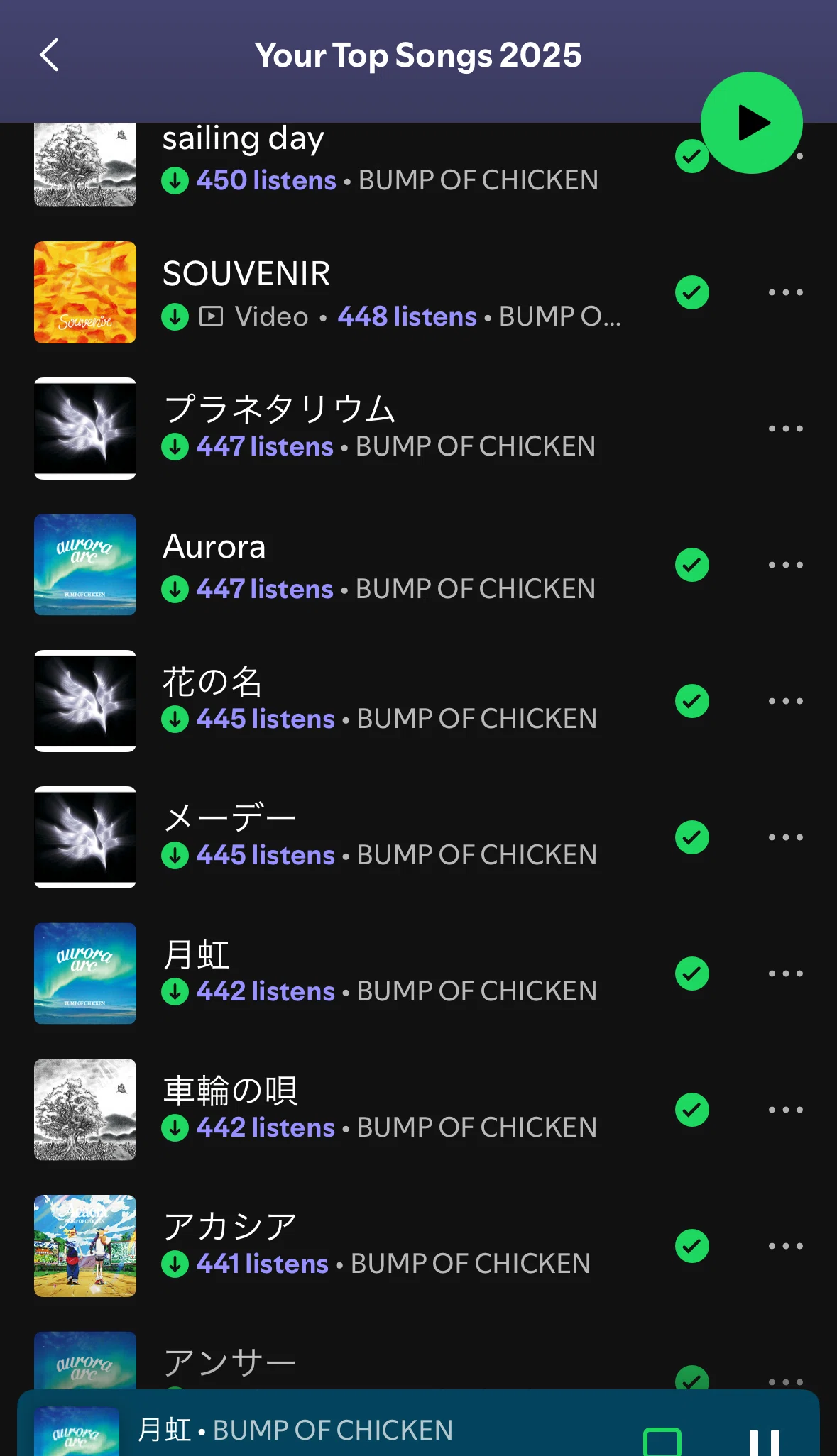 BUMP OF CHICKENを世界で8番目に聴いた人間による、Spotify2025まとめ