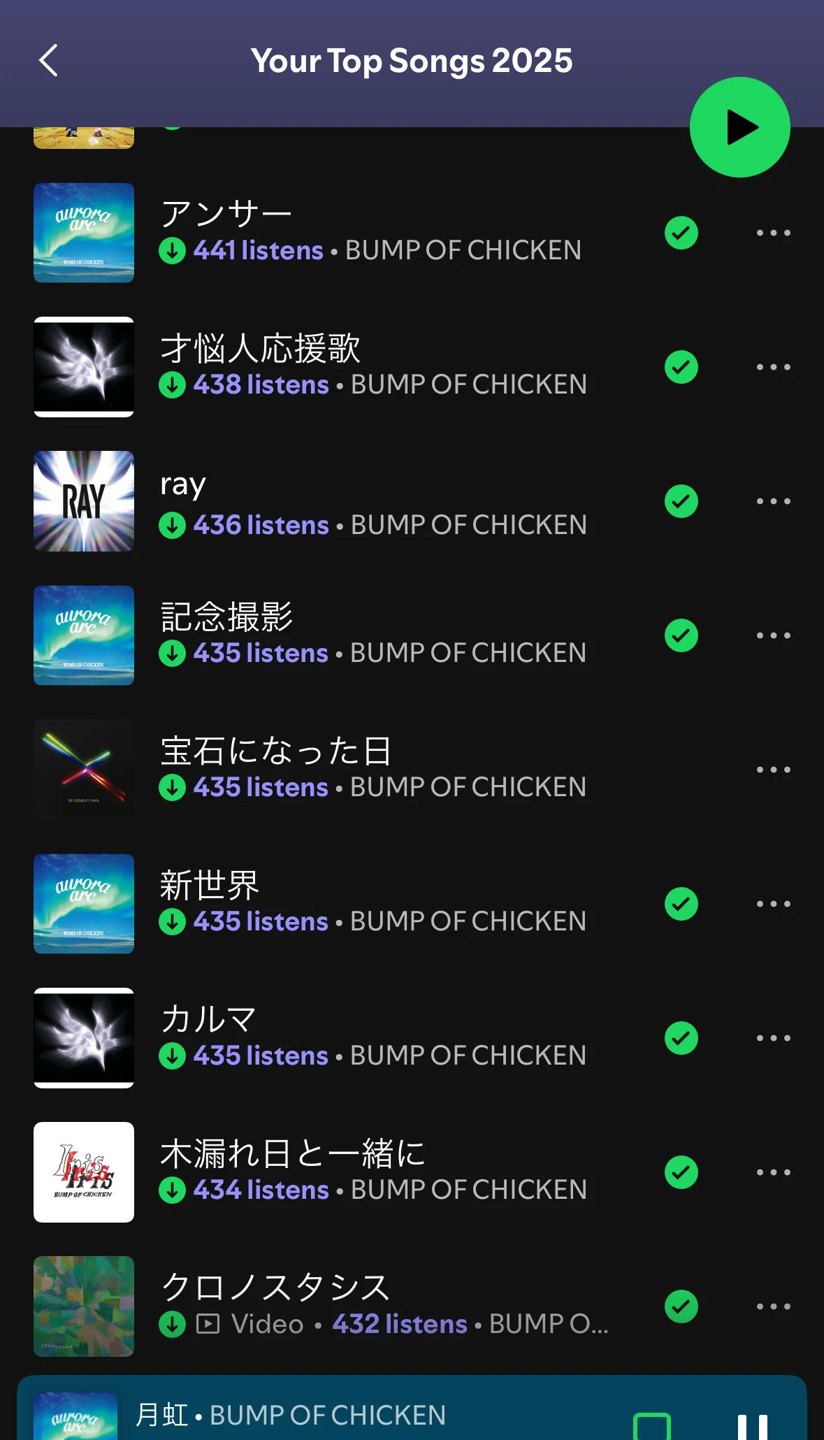 BUMP OF CHICKENを世界で8番目に聴いた人間による、Spotify2025まとめ