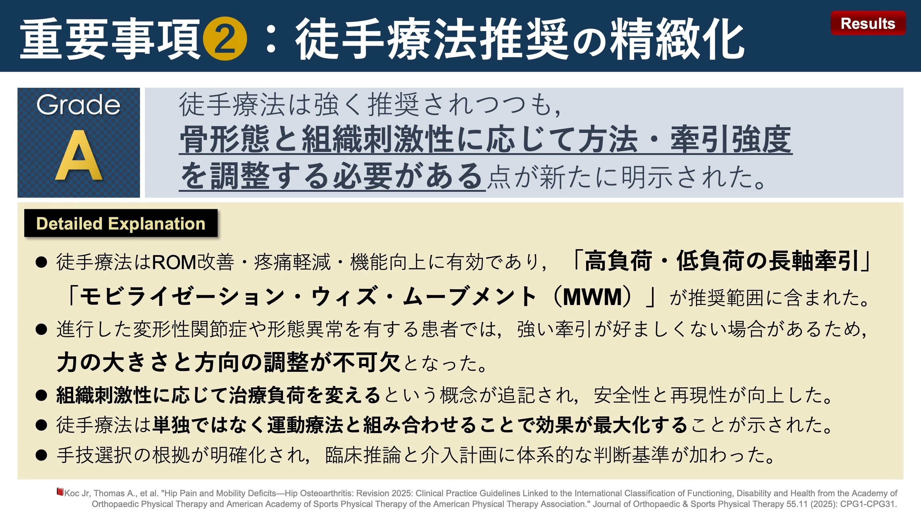 変形性股関節症の臨床実践ガイドライン2025｜Super Human | 理学療法士